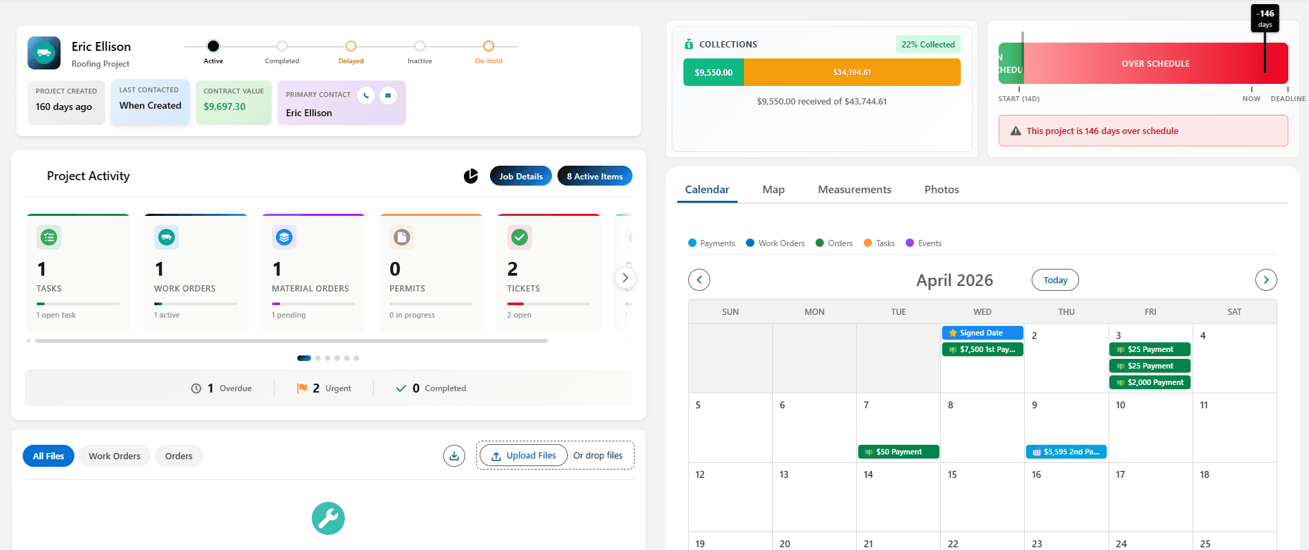 Project management in Ichor